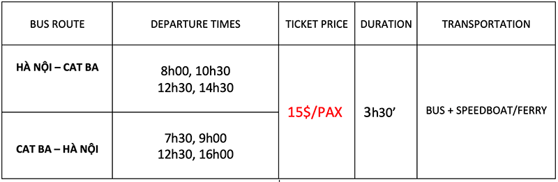 Bus from Hanoi to Cat Ba